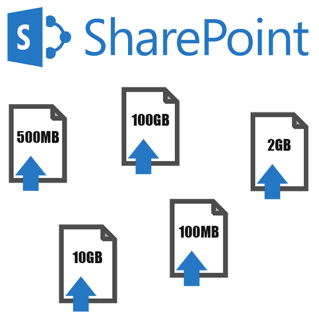 large-files-sharepoint-aspera