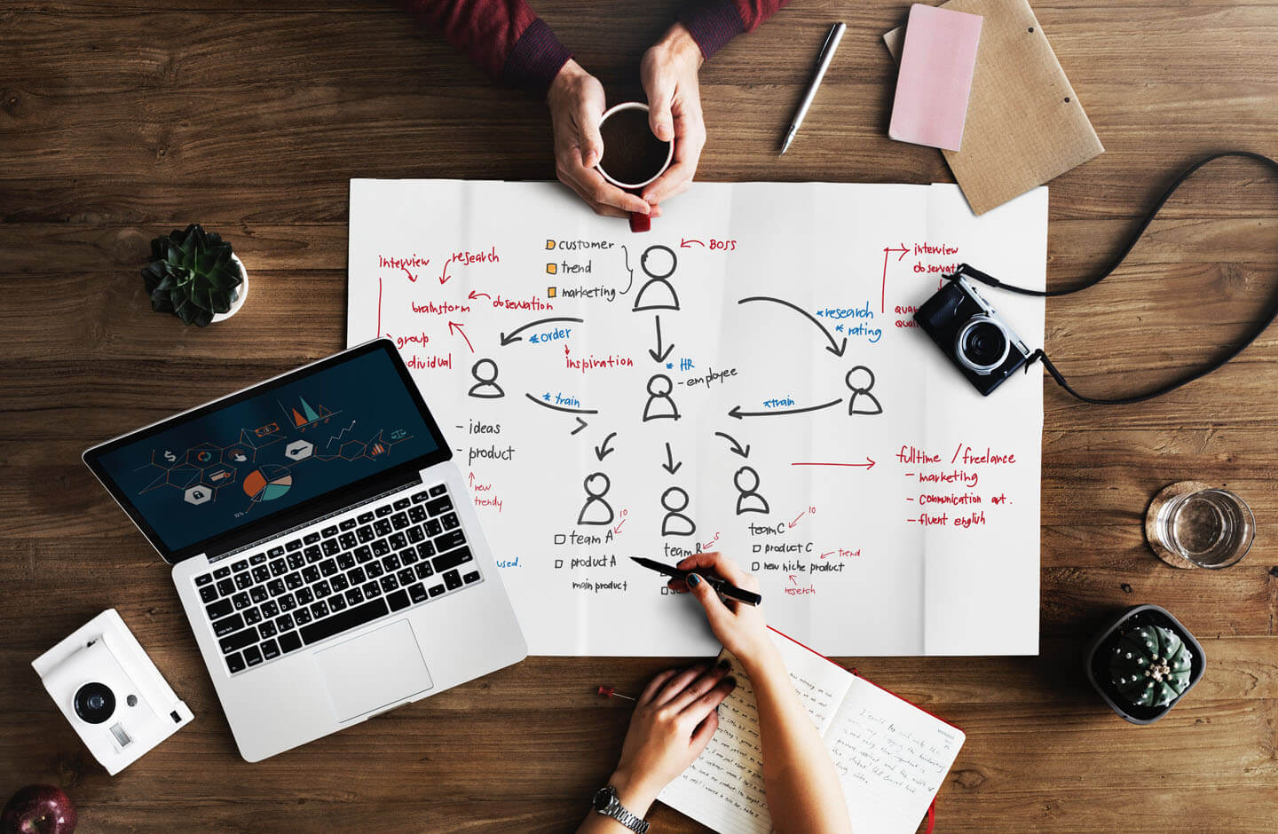 An overhead shot of two people designing redundant data centers on a wooden table with their laptop open, demonstrating how digital commerce services from Pivotree build redundancy into their data centers. 