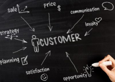 Critical eCommerce Strategies to Adopt in 2022 B2B News Network