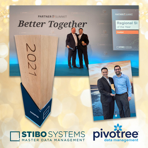 Stibo Systems Master Data Management