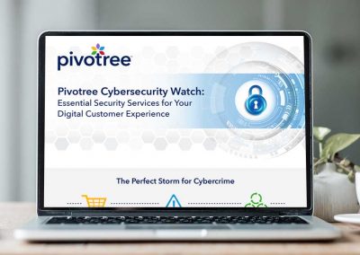Infographic Essential Security Services for Your Digital Customer Experience
