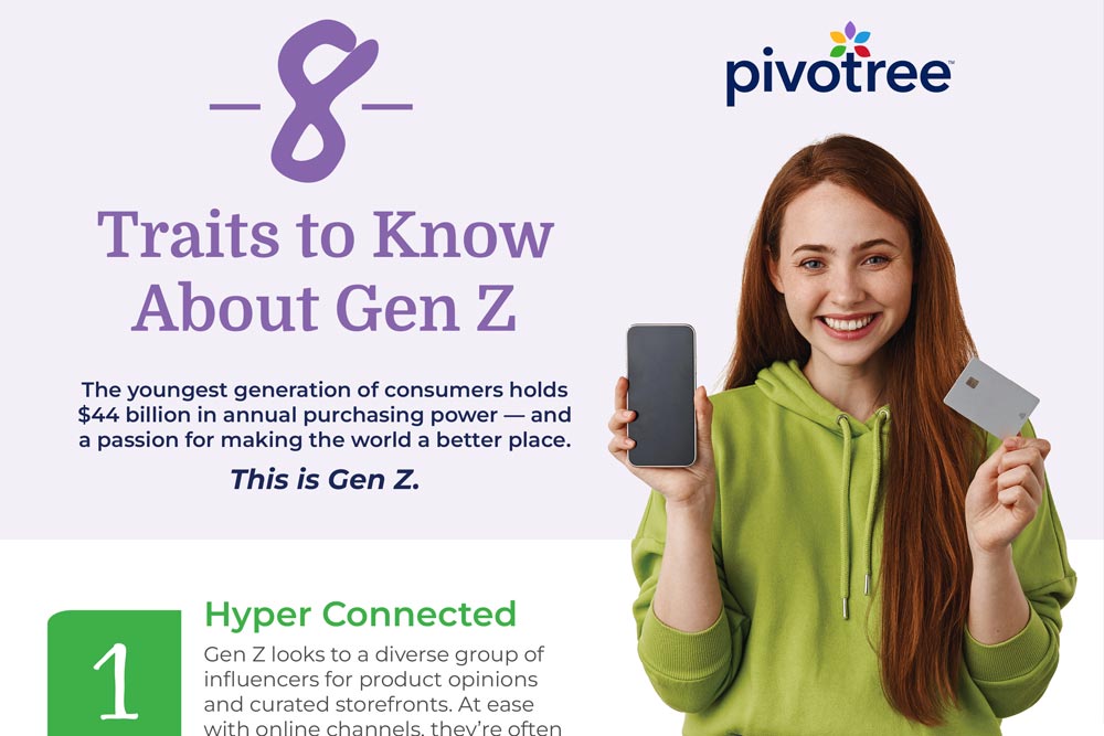 Infographic 8 Traits to Know About Gen Z