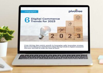 6 Digital Commerce Trends for 2023