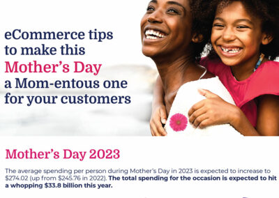 eCommerce tips to make this Mother’s Day a Mom-entous one for your customers