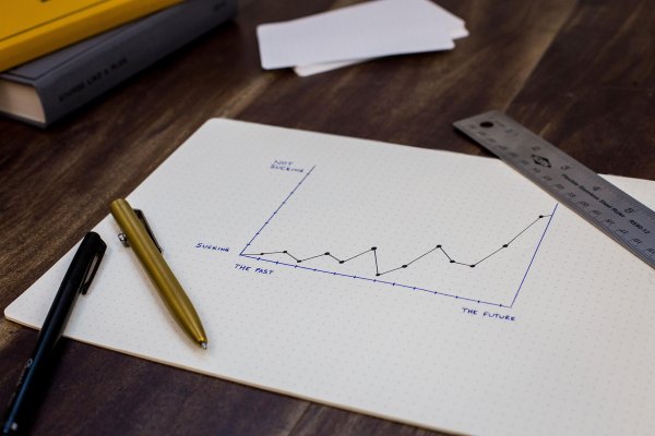 5 Reasons Why PaaS is Essential to Achieve Strategic Goals for Manufacturers and Distributors in 2020