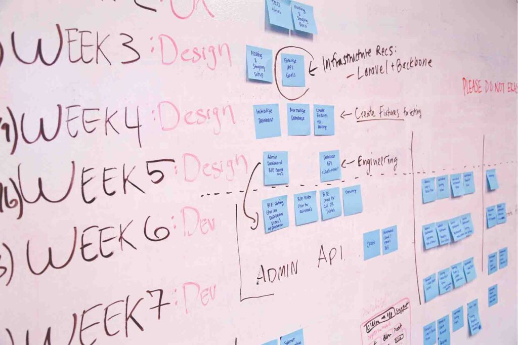 What Does it Take to Achieve Successful MDM Initiatives?