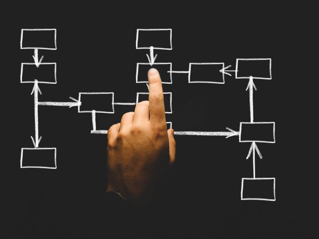 Codifyd Announces its Strategic Partnership with Informatica