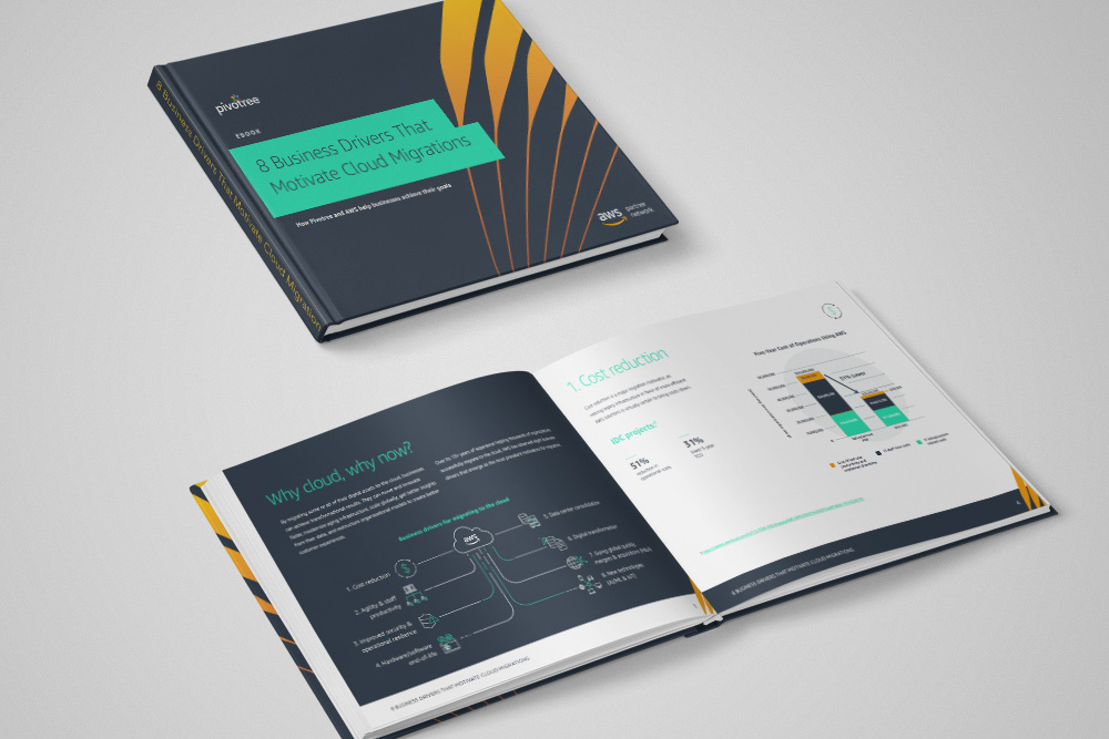 8 reasons to migrate to AWS with Pivotree
