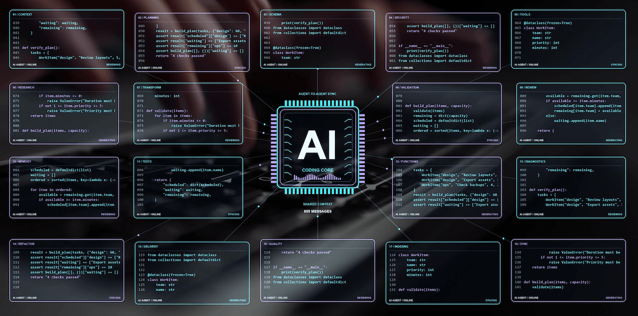 What‘s actually inside an AI agent